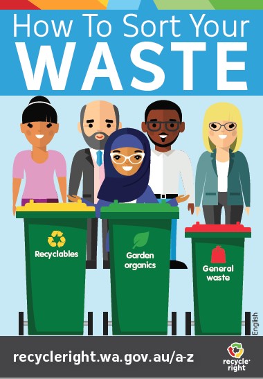 Information Flyers - Recycle Right